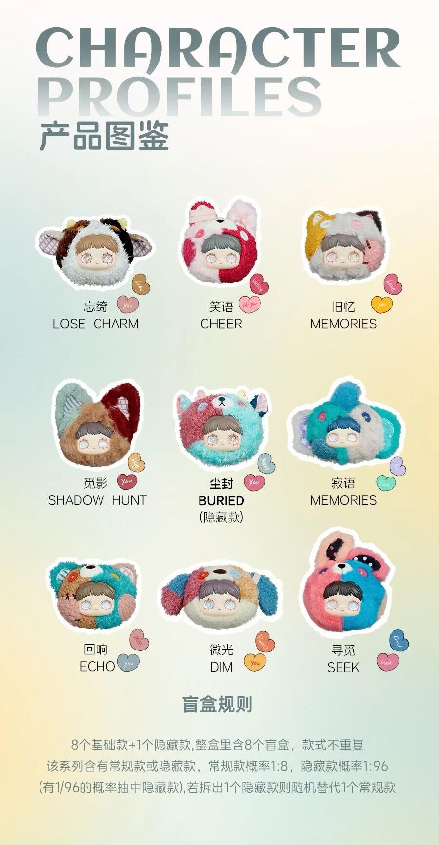 Maymei's Once Forgotten Corner