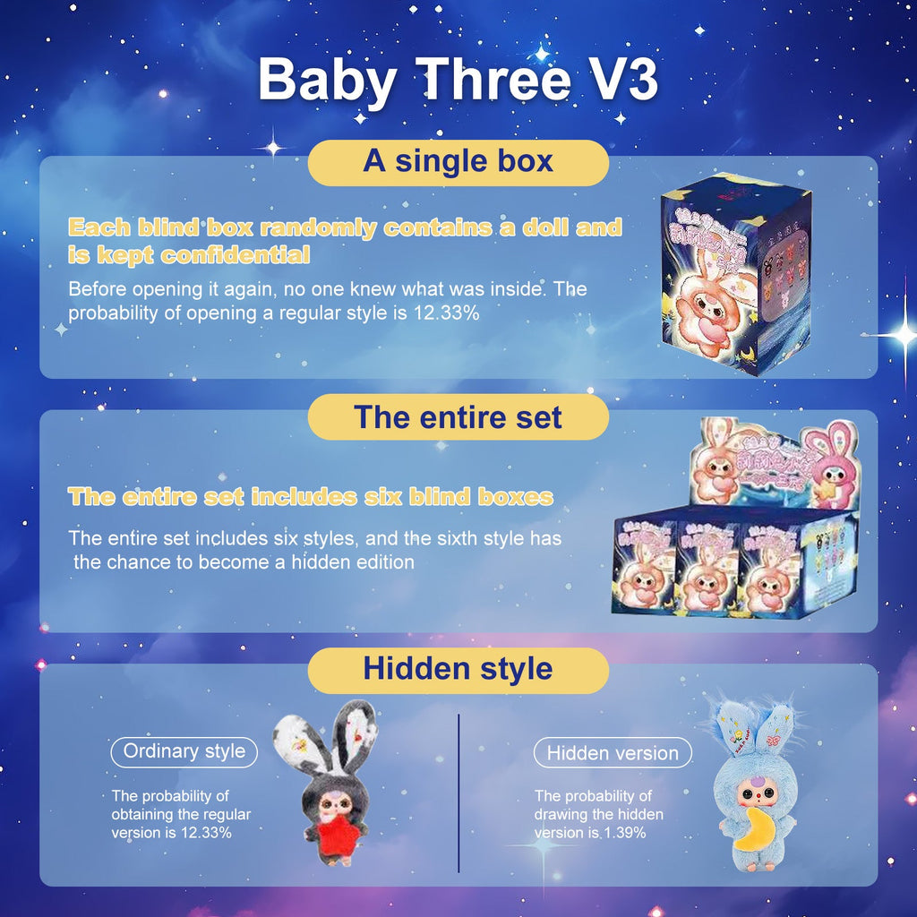 Baby Three V3 Lilyrabbit Town Plush Blind Box